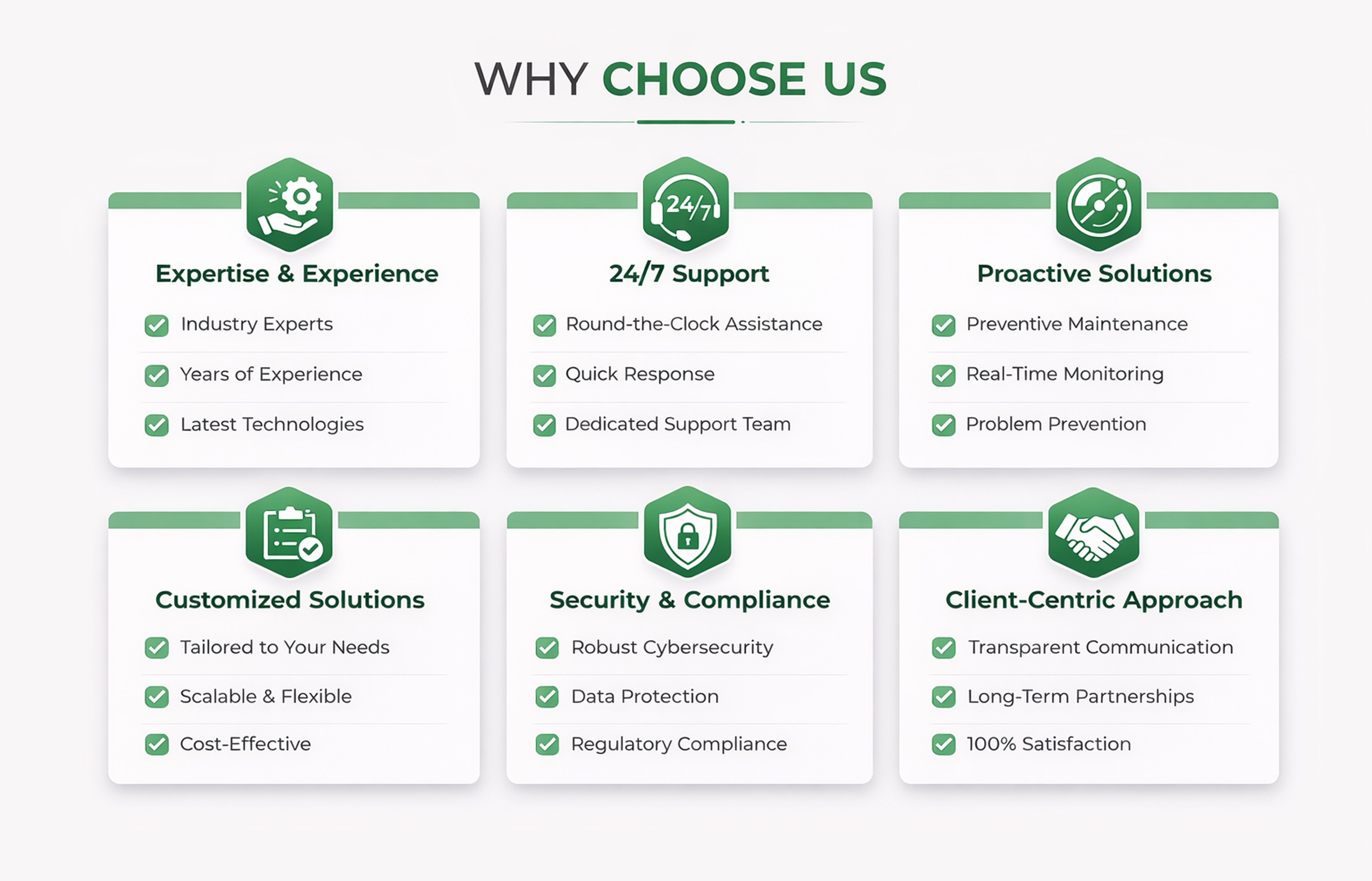 Why Choose Disruptive Technologies